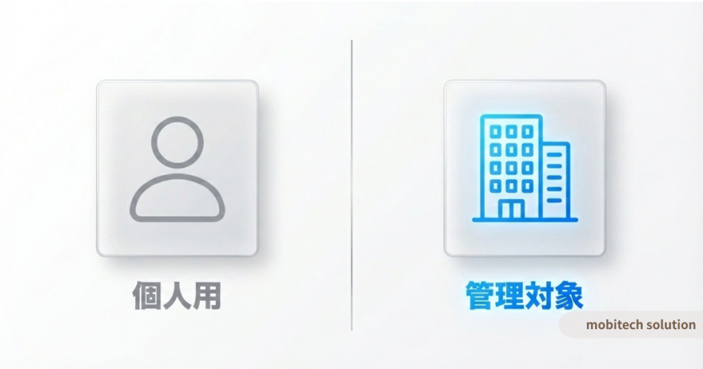 管理対象Apple Accountとは何か