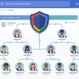 【2026年版】Google Workspace管理コンソール完全ガイド｜ユーザー管理とアクセス制御の設定方法