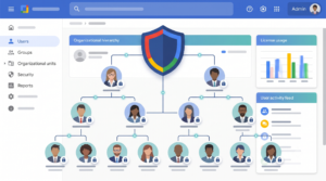 【2026年版】Google Workspace管理コンソール完全ガイド｜ユーザー管理とアクセス制御の設定方法