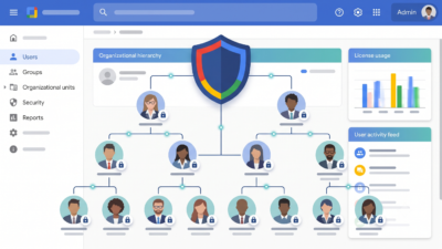 【2026年版】Google Workspace管理コンソール完全ガイド｜ユーザー管理とアクセス制御の設定方法