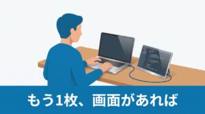 EVICIVモバイルモニター徹底検証｜複数端末の同時確認を持ち歩ける道具になるか