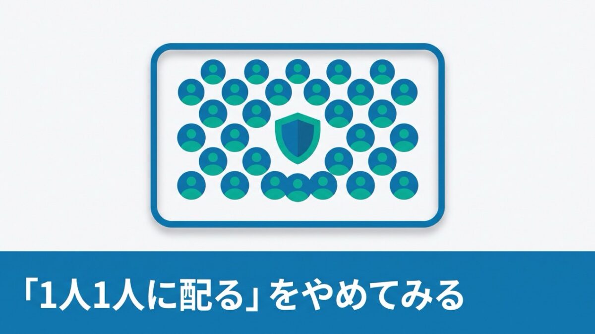Google Workspace管理者ロールとゲストアカウント｜「1人1人に権限を配る」をやめる方法